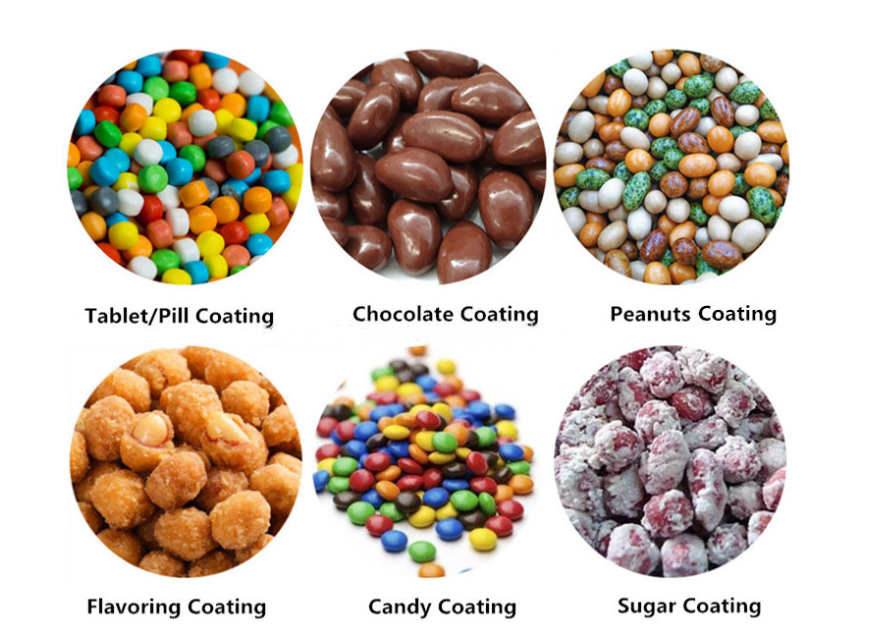 Sugar coating pot machine
